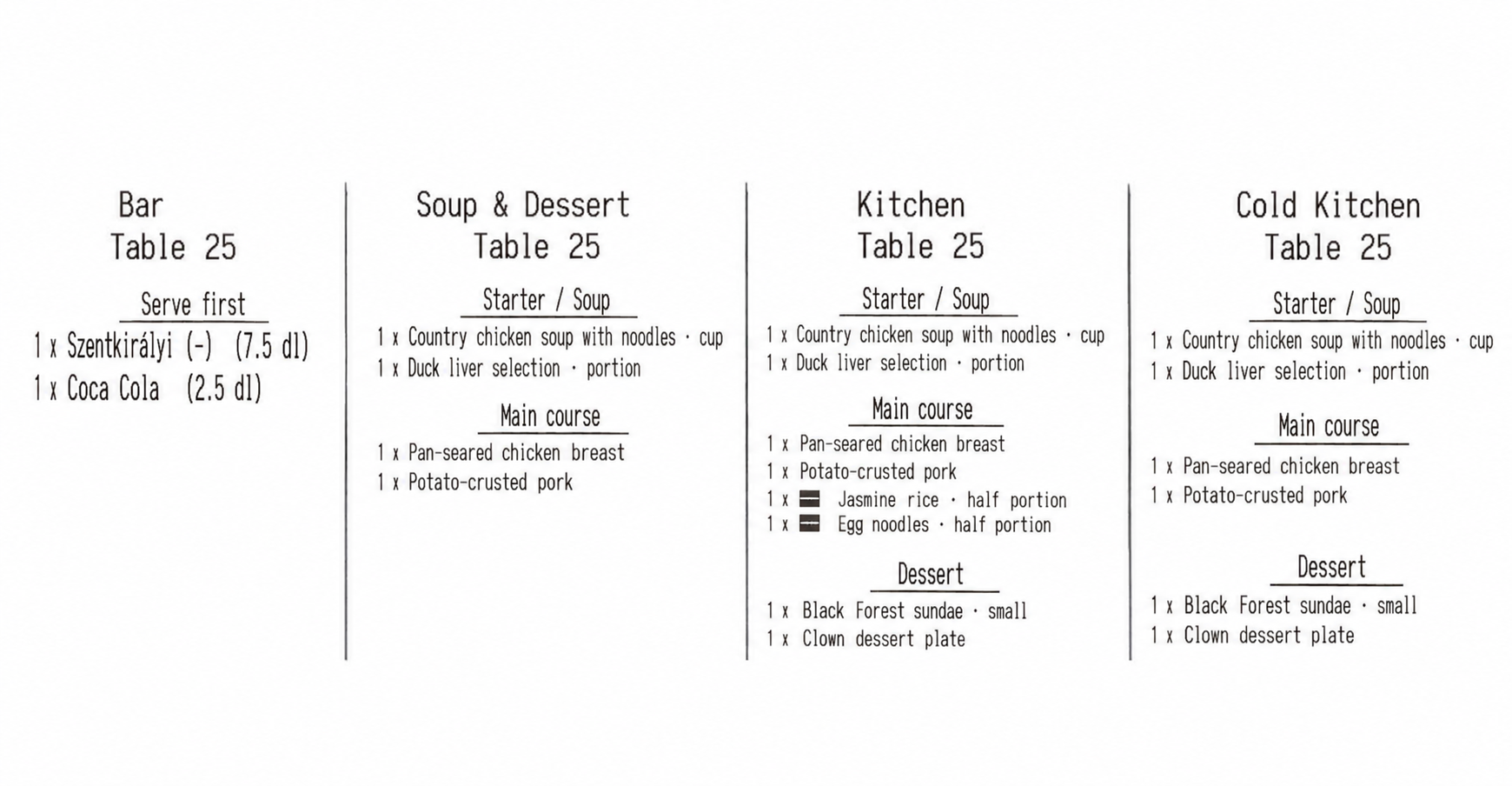 Kitchen ticket printing